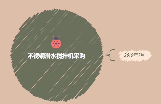 不锈钢潜水搅拌机采购