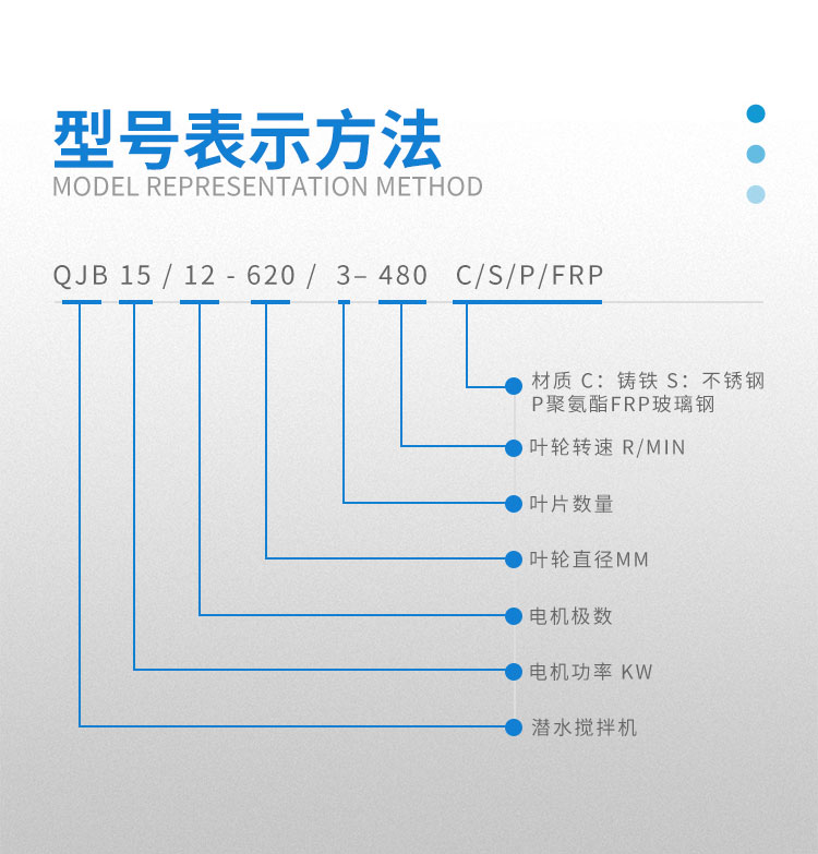 潜水搅拌机型号解读
